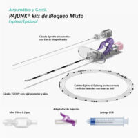 Kit Anestesia Mixto Epidural Espinal Pajunk