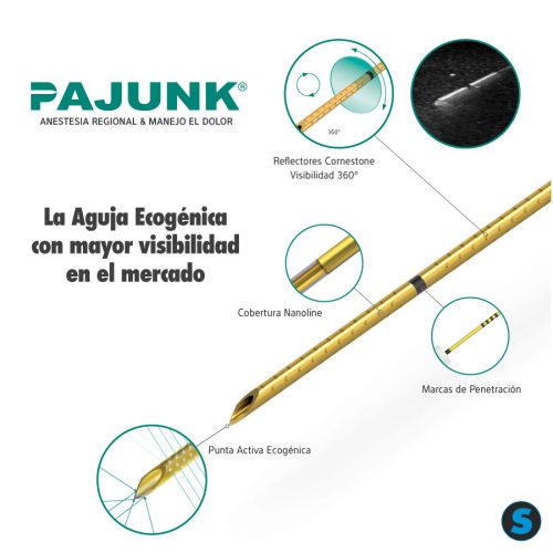 PAJUNK-agujas-SONOPLEX